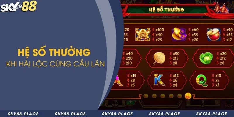 Hướng dẫn chơi Lân Hái Lộc Sky88 với vòng quay jackpot khủng 3 Hệ số thưởng khi hái lộc cùng Cầu Lân