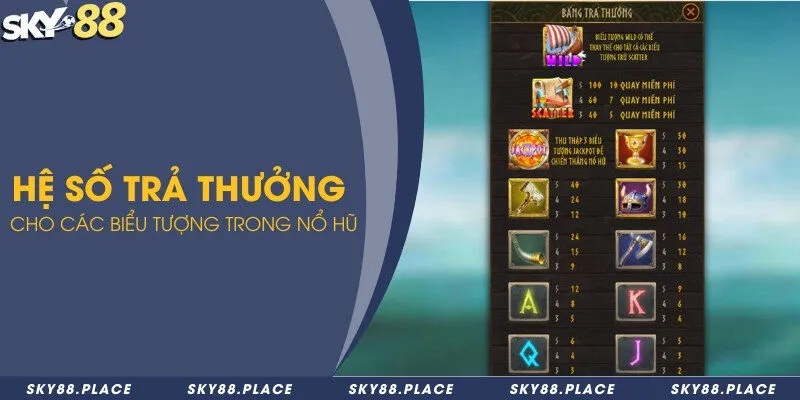 Khám phá phần thưởng đằng sau các vòng quay hũ kho báu Viking 2 Hệ số trả thưởng cho các biểu tượng trong nổ hũ